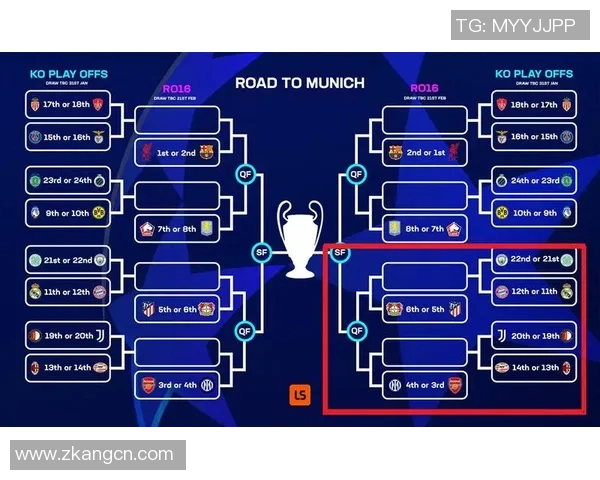 国米欧冠对决拜仁展现实力争夺荣耀之战