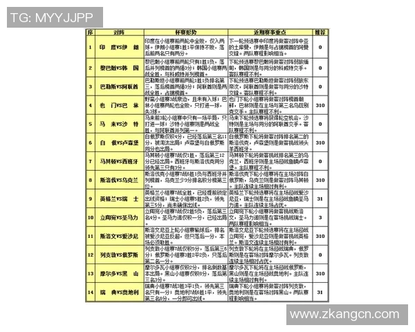 哥斯达黎加与塞尔维亚比赛前瞻及足彩分析全面解读
