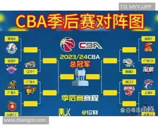 今晚深圳对阵广厦季后赛直播精彩看点与赛前分析全攻略