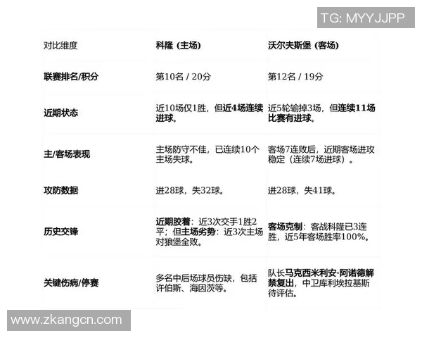 科隆与菲尔特的精彩对决比分揭晓你猜对了吗 科隆与菲尔特的精彩对决比分揭晓你猜对了吗
