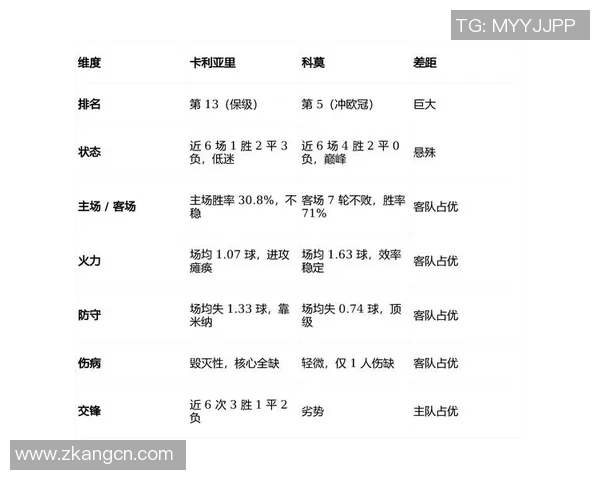 卡昂与里尔比赛分析及双方近期状态对比探讨