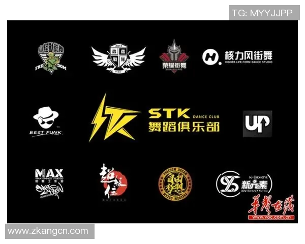 成都街舞队的控制艺术与街舞文化的融合探讨MBA